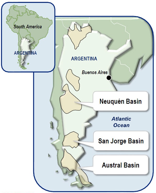 Neuquen basin
